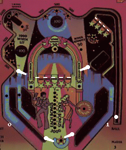 Video Pinball (screenshot)