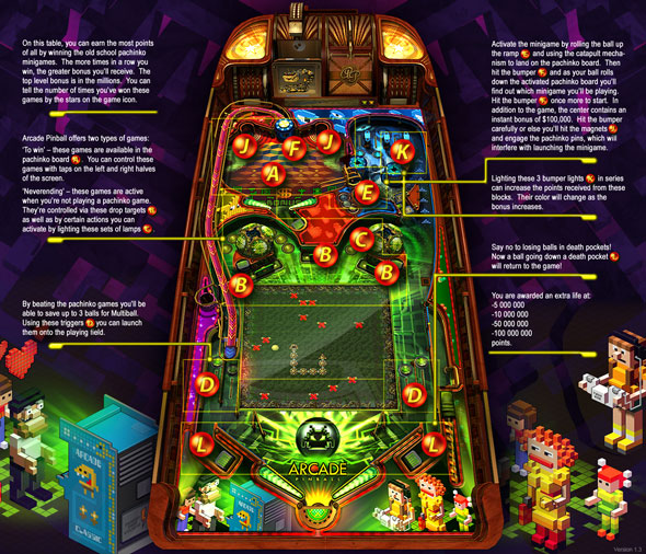 arcade-guide-tumb