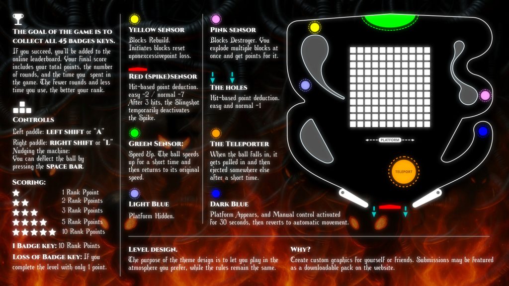 Block_Blaster_Pinball (poster)